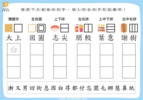 上角結構字|簡介 